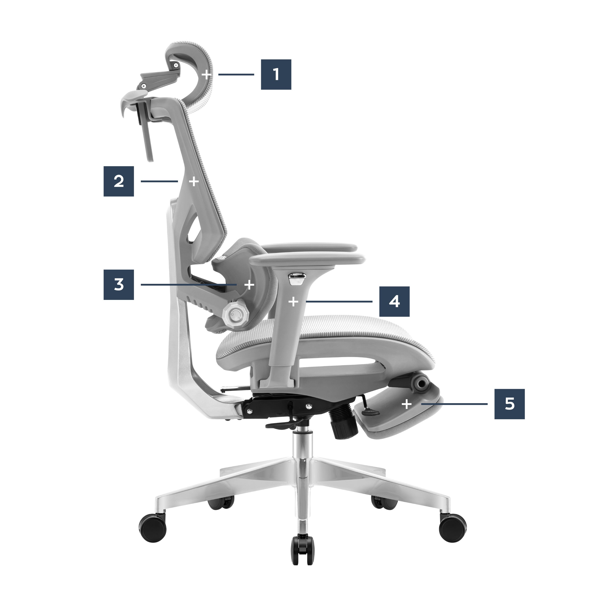 Sillón ergonómico con reposapiés Mark Adler Expert 8.7 Grey Mesh