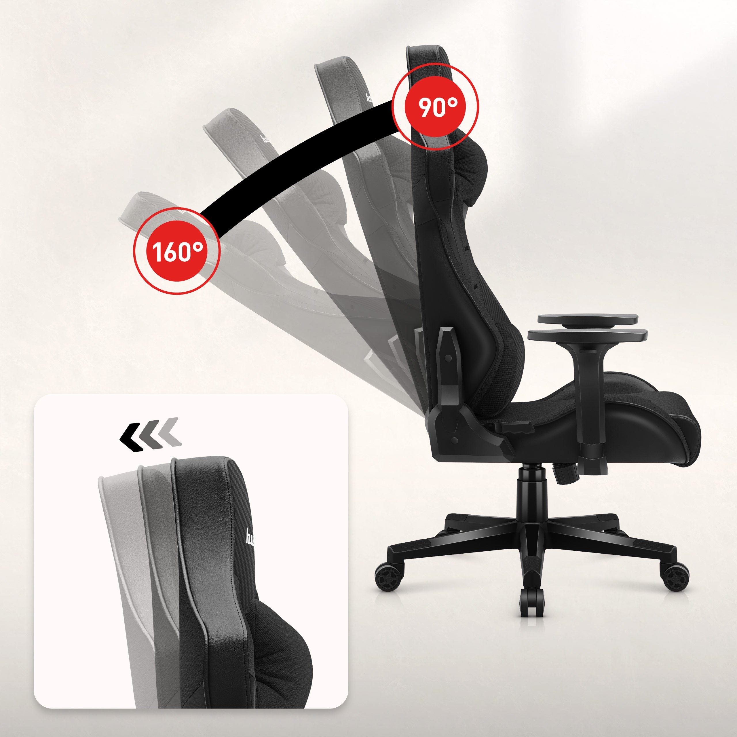 La función SideRest y la función Softlex