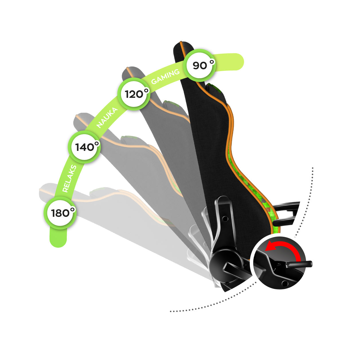 Cómodo mecanismo SideRest