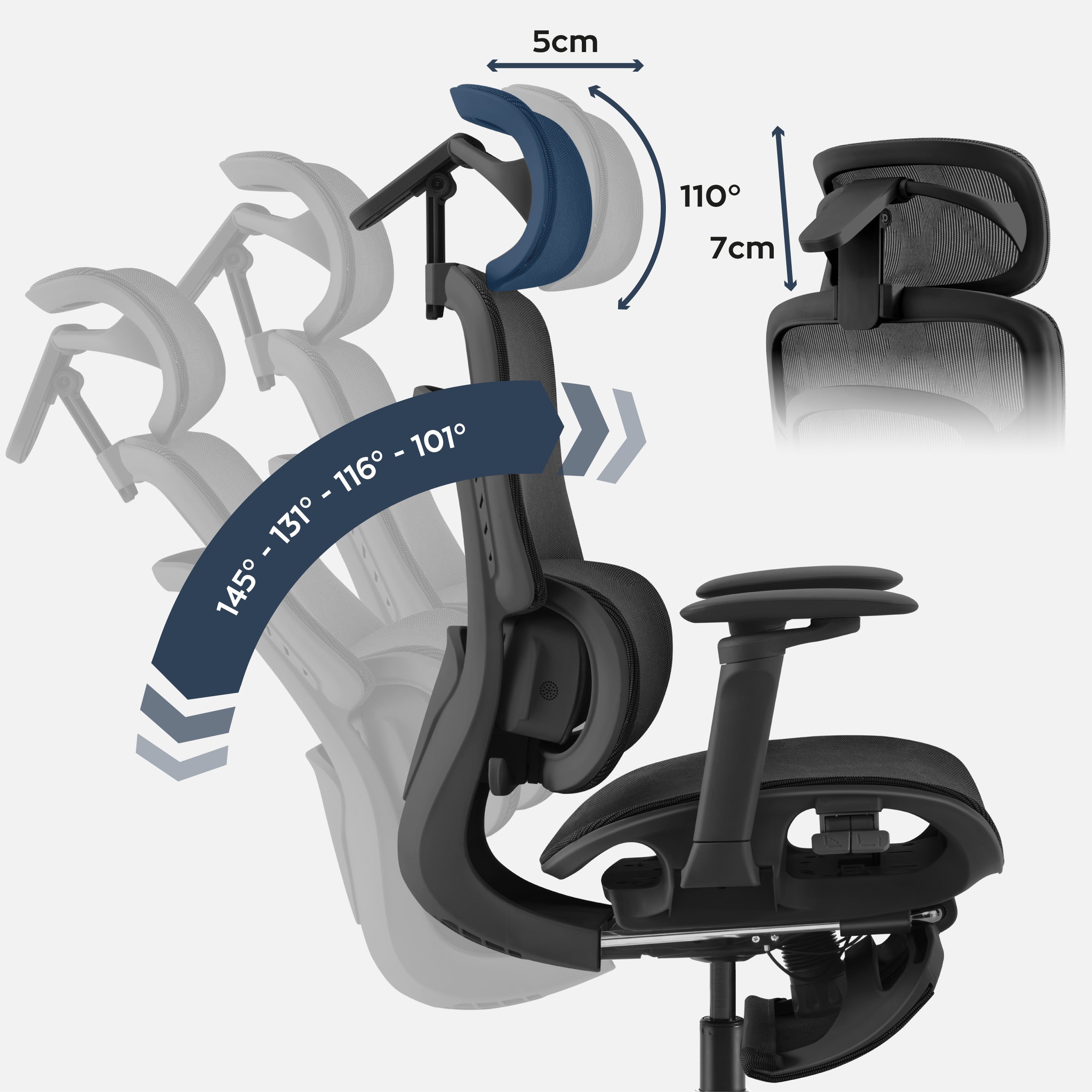 Diseño ergonómico de la silla de oficina
