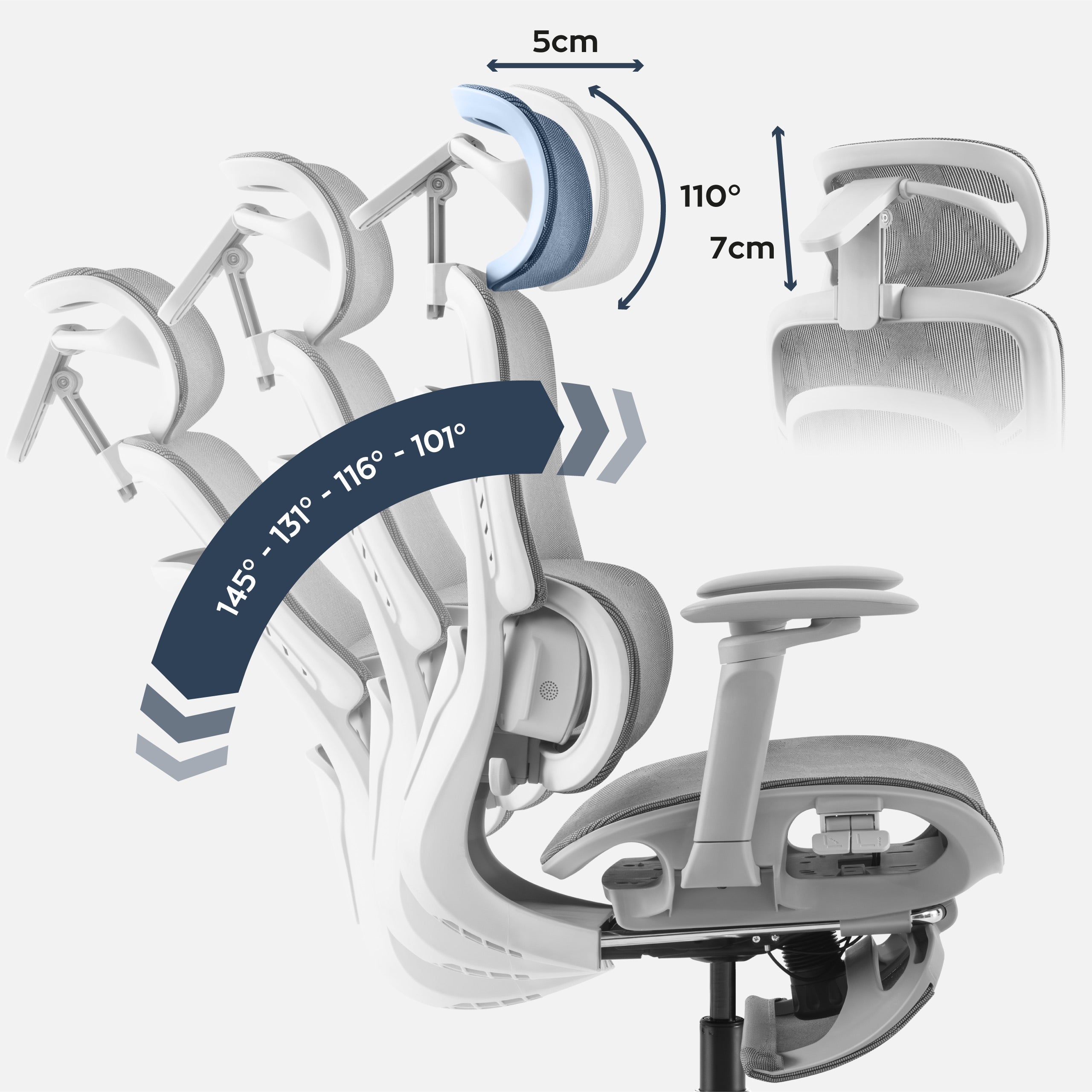 Diseño ergonómico de la silla de oficina
